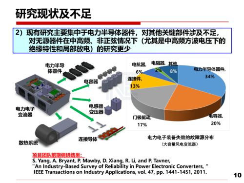 以安全性和可靠性研究推動電力電子技術可持續發展與應用