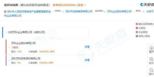 萬科子公司天津密集布局，一周設(shè)立六家房地產(chǎn)信息咨詢公司