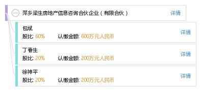 萍鄉(xiāng)梁生房地產(chǎn)信息咨詢合伙企業(yè) 專注專業(yè)，賦能房地產(chǎn)信息咨詢服務(wù)
