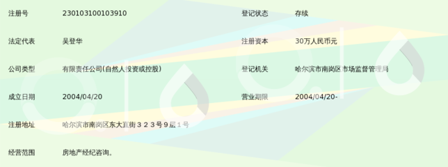 哈爾濱世聯(lián)房地產(chǎn)置業(yè)經(jīng)紀(jì)咨詢 專業(yè)服務(wù)，助您安心置業(yè)